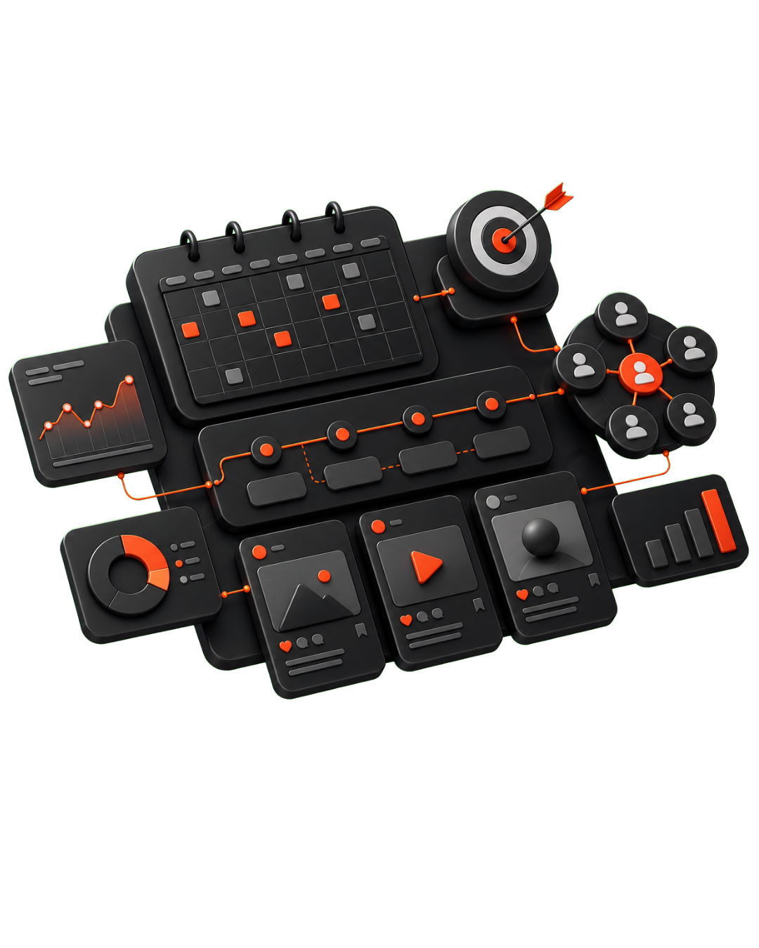 Strategy Build